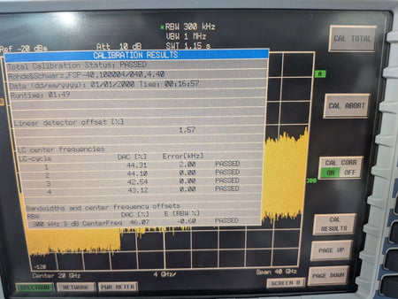 🔥Rohde & Schwarz FSP38 Spectrum Analyzer 9kHz - 40 GHz  Loaded w/Opts + Cal'd!
