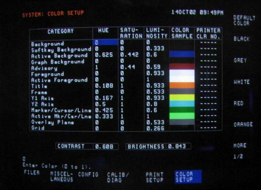 HP4156A Original Display