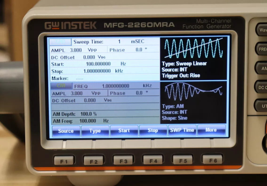 Lakeview Test and Measurement Device: Premium Multi-Functional Testing Tool
