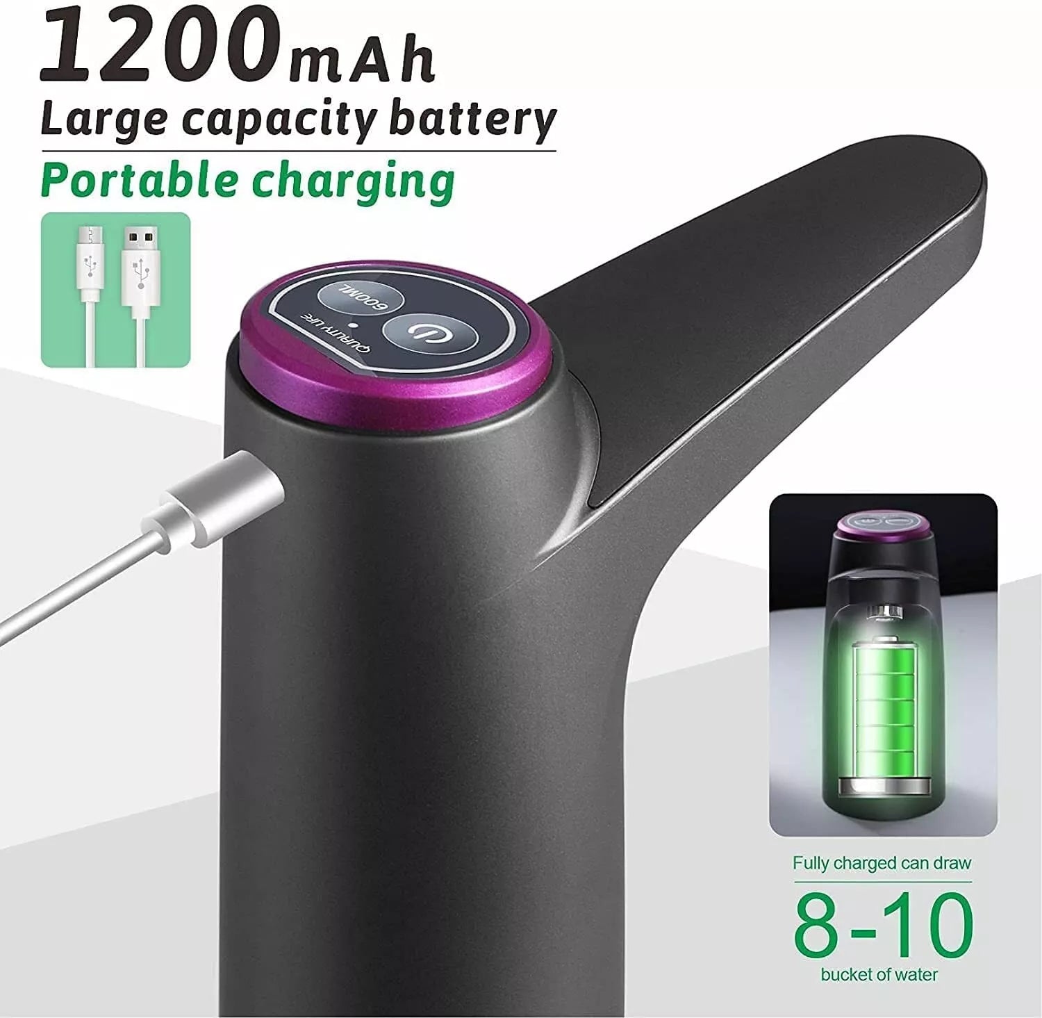 USB Rechargeable Automatic Water Dispenser Pump with Auto Shut-off