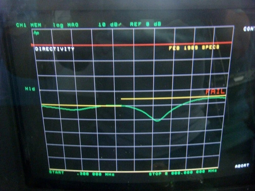 HP 8752A /003 300kHz-3GHz Network Analyzer