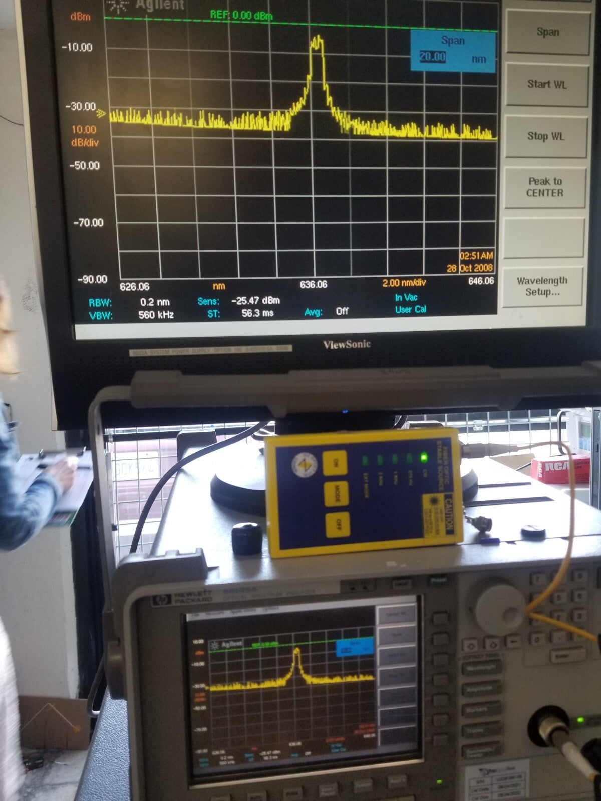 Optical Spectrum Analyzer HP86145A