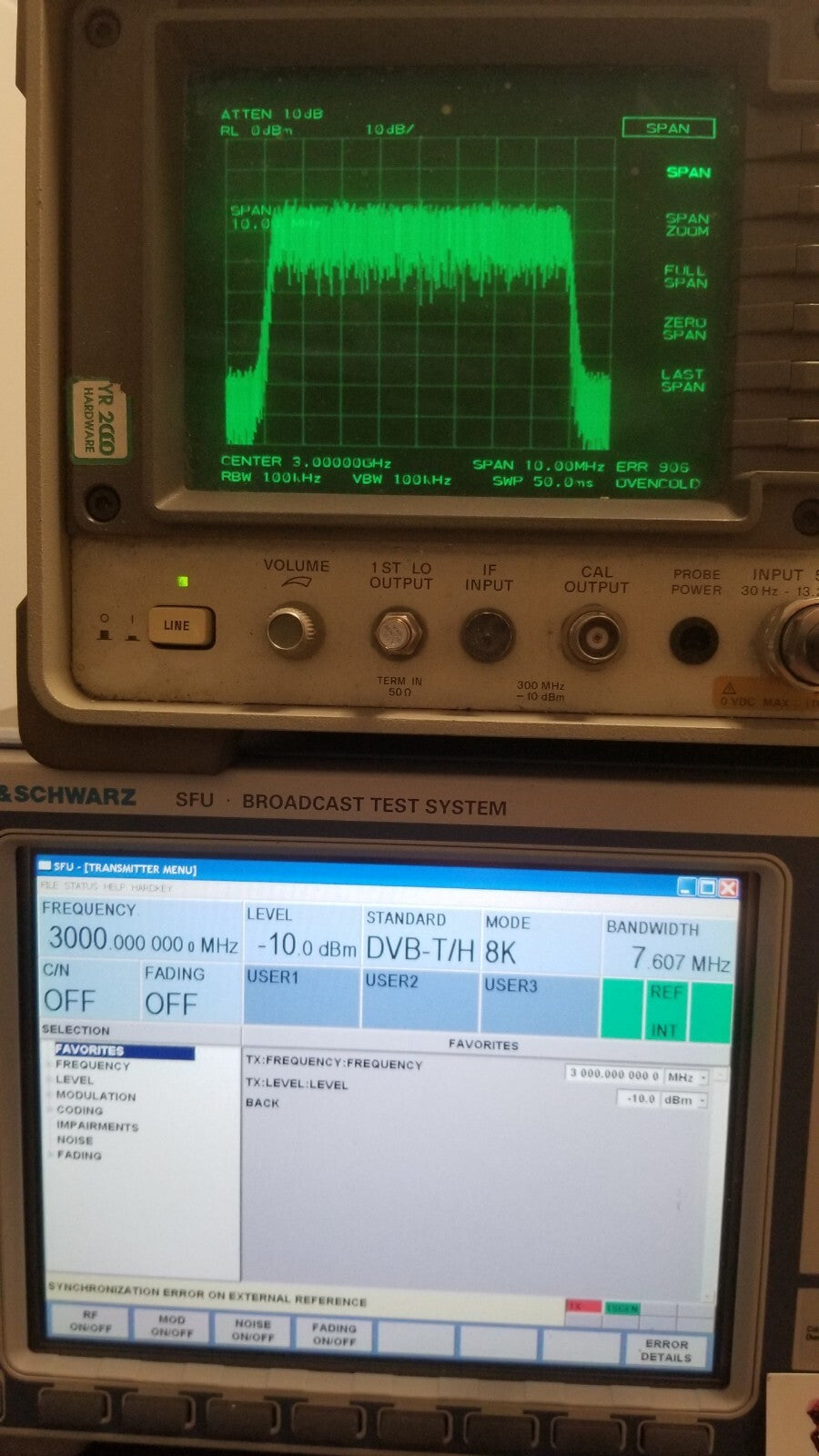 SFU Broadcast System by R&S
