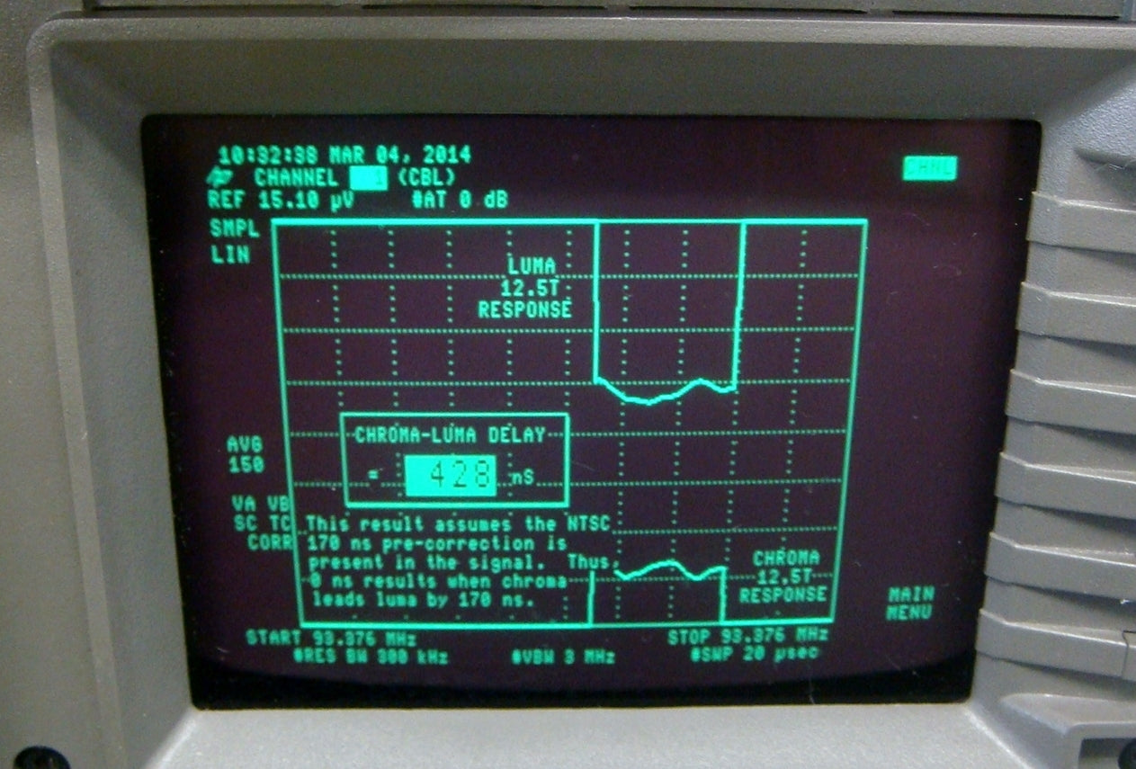 CATV Analyzer for 1MHz-1.8GHz by Agilent