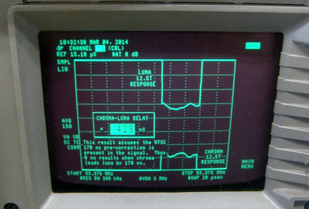 CATV Analyzer for 1MHz-1.8GHz by Agilent