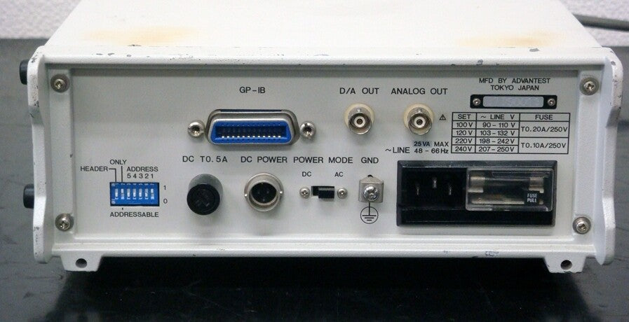 Q8214A Optical Power Meter by ADVANTEST