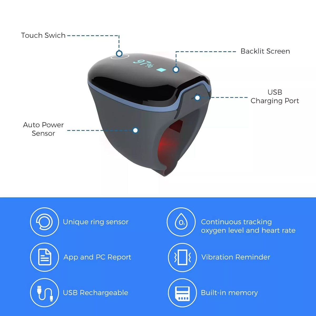 Wellue O2Ring Sleep Monitor - Bluetooth Health Tracker with App & PC Report