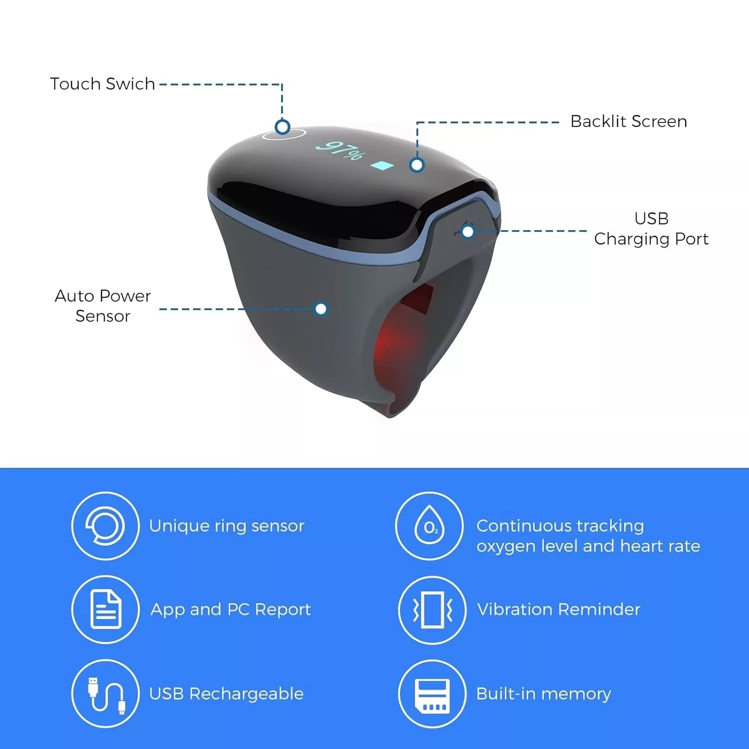 Wellue O2Ring Sleep Monitor - Bluetooth Health Tracker with App & PC Report