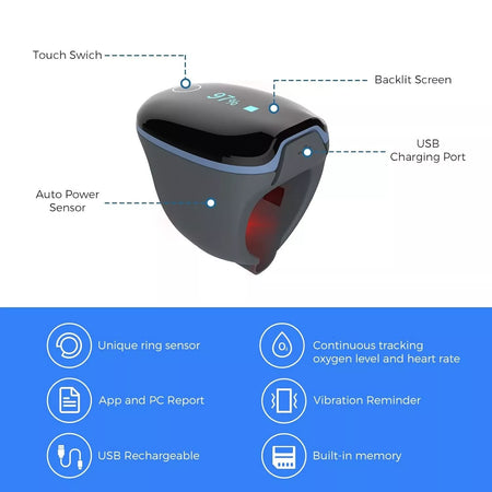 Wellue O2Ring Sleep Monitor - Bluetooth Health Tracker with App & PC Report