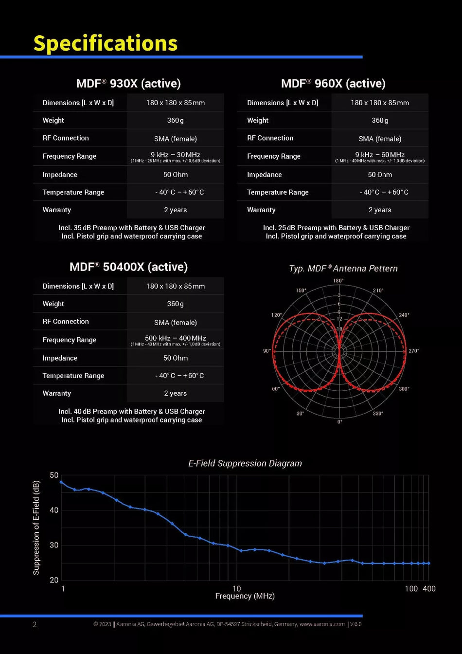 Aaronia MDF 9400 Passive Magnetic Field Antenna 9 kHz - 400 MHz