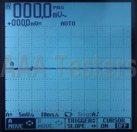 Fluke 124 ScopeMeter 25MS/s Dual-Channel 40MHz HandHeld Oscilloscope 124S - XG eqpt