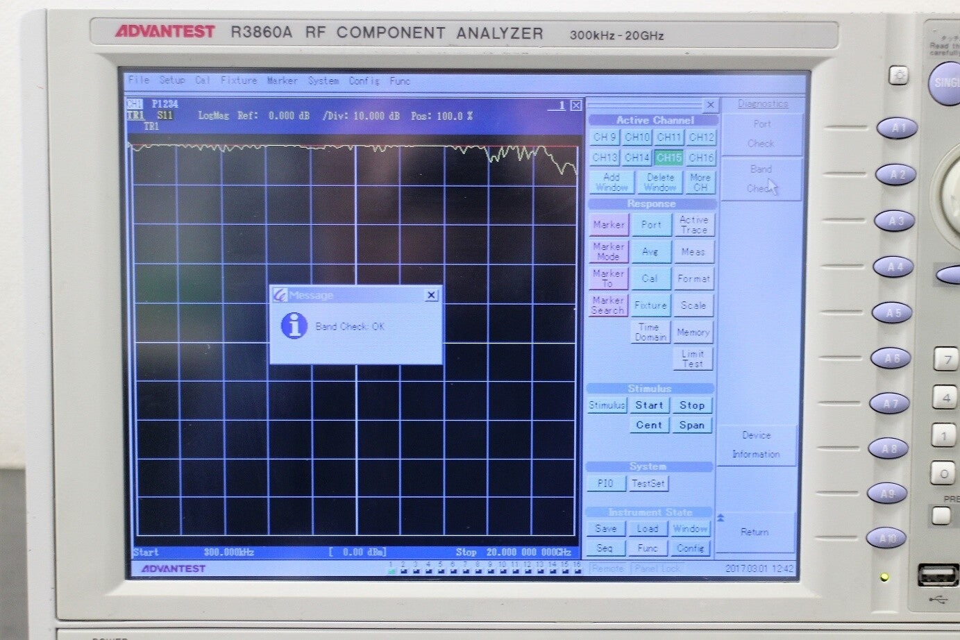 Vector Network Analyzer R3860A/1400-20<wbr/>10