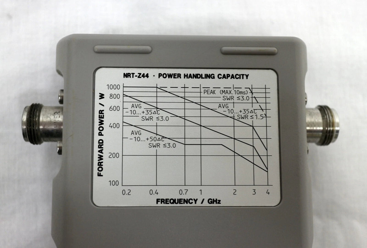 Rohde & Schwarz NRT + NRT-Z44 Power Reflection Meter