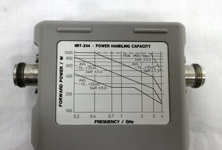 Rohde & Schwarz NRT + NRT-Z44 Power Reflection Meter