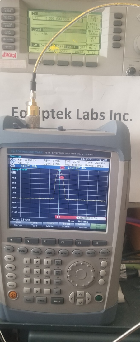 Rohde Schwarz FSH4 Spectrum Analyzer 9kHz-3.6GHz