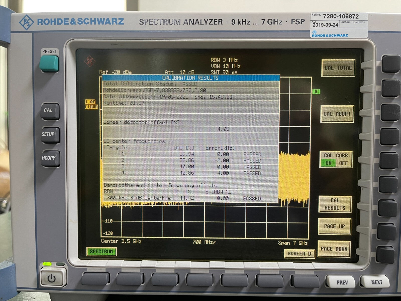 Rohde & Schwarz FSP7 Spectrum Analyzer 9 kHz - 7 GHz _ 8858 - XG eqpt