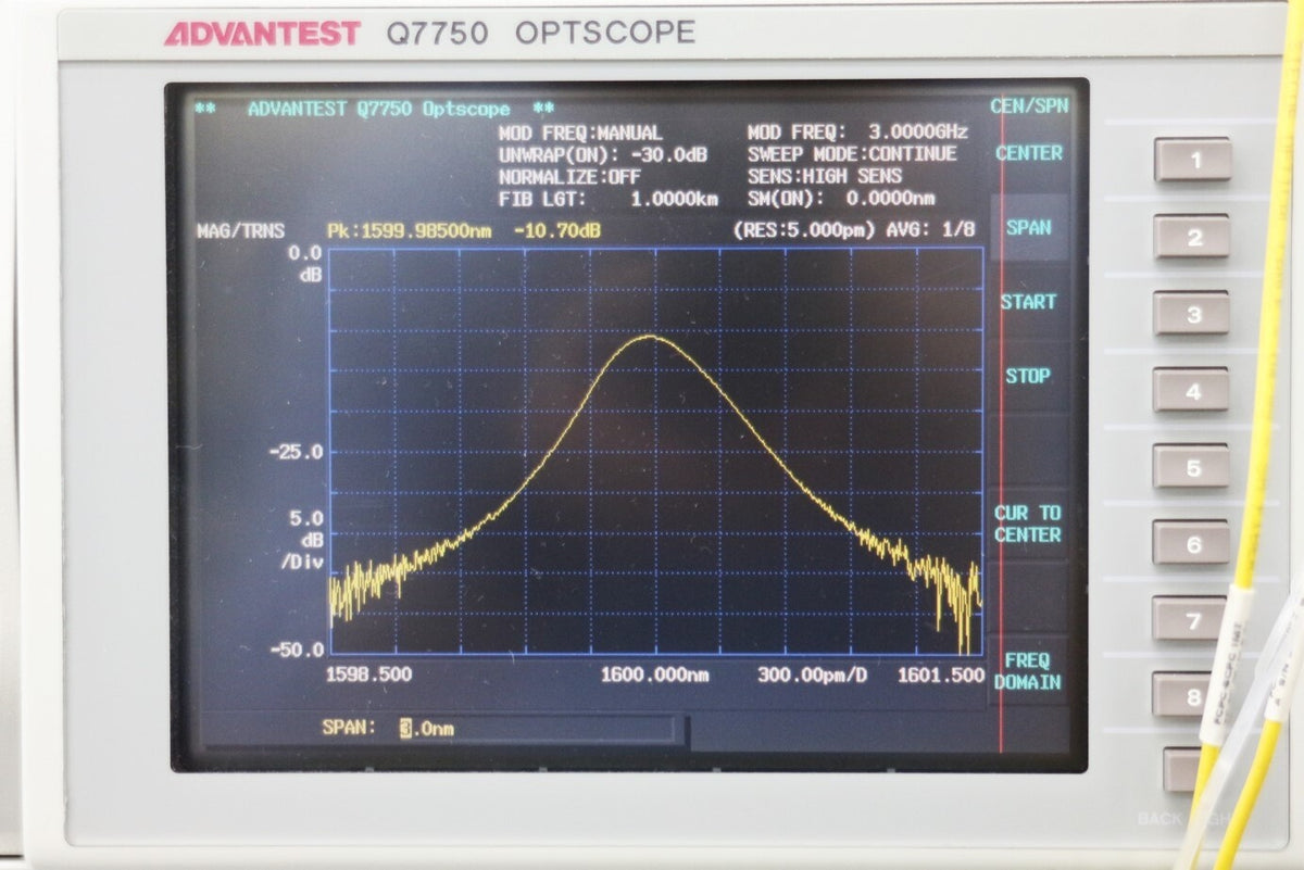 OTF-910 Optical Filter by Santec