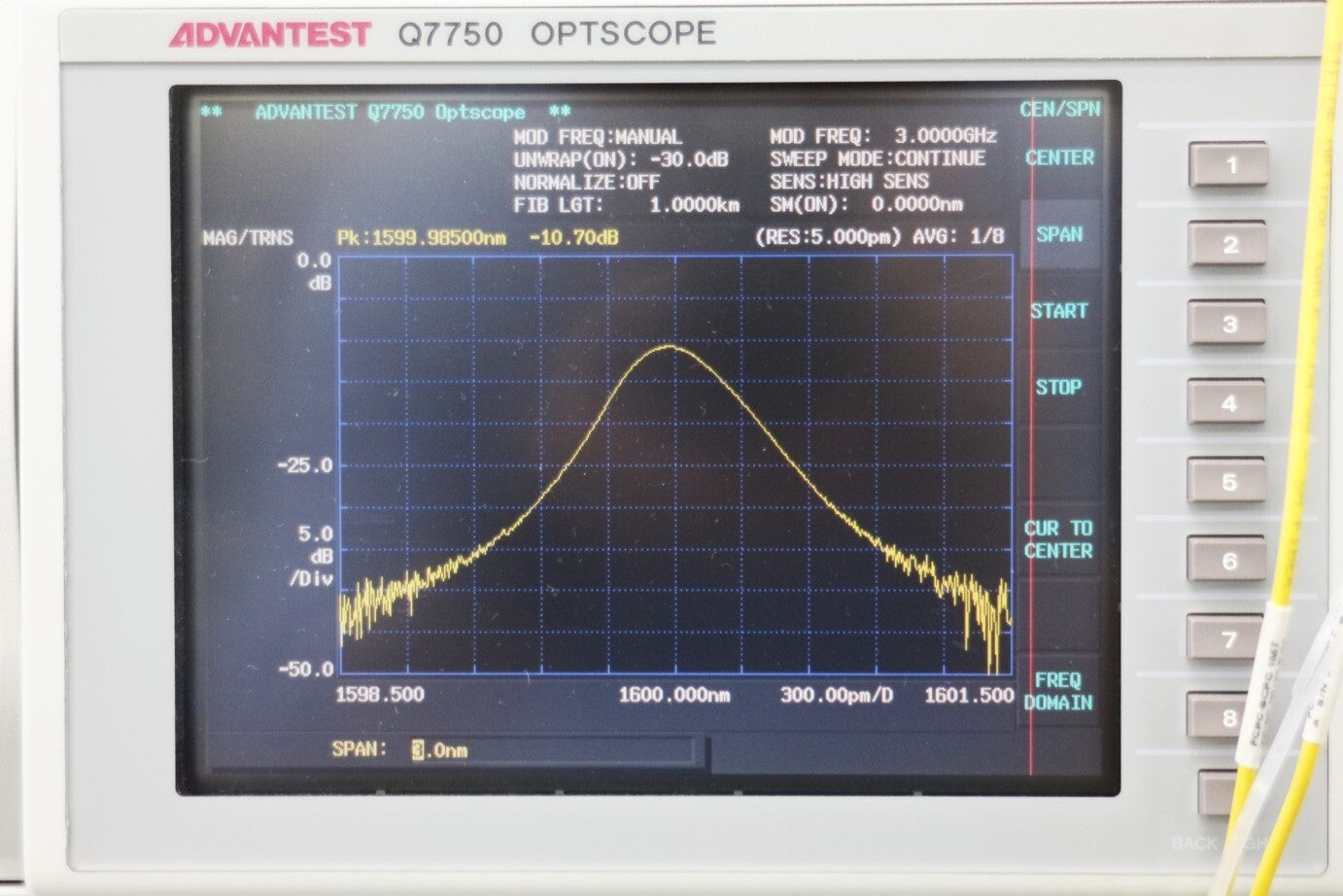 OTF-910 Optical Filter by Santec