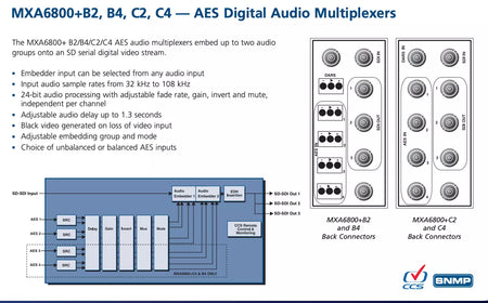 Leitch MXA6800+B2D Balanced Two-AES Digital Audio Multiplexer