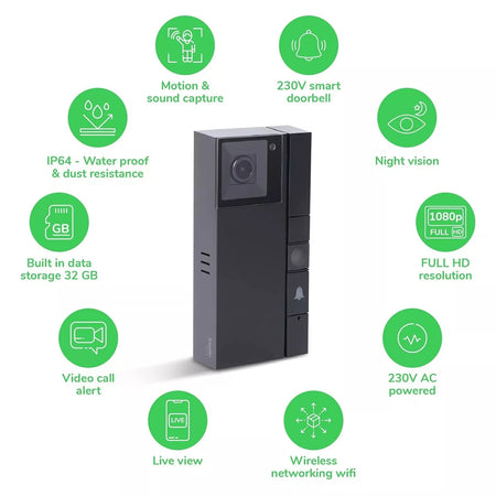 Schneider WiFi Smart Doorbell 1080P HD Camera with Motion Sensors & Night Vision
