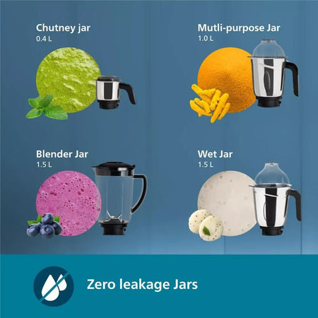 Philips Mixer Grinder HL7714 with 1000W PowerPro Motor and 4 Jars - Azure Blue