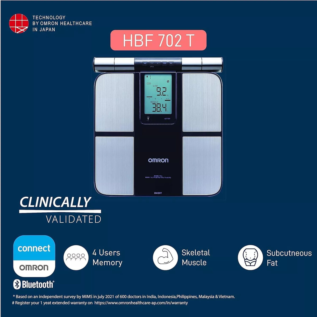 Omron HBF 702T Bluetooth Enabled Digital Body Composition Monitor