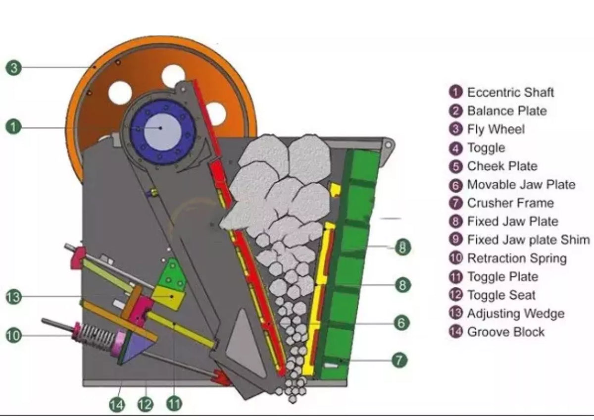 Mini Stone Crushing Mobile Jaw Crusher Machine with Base Frame