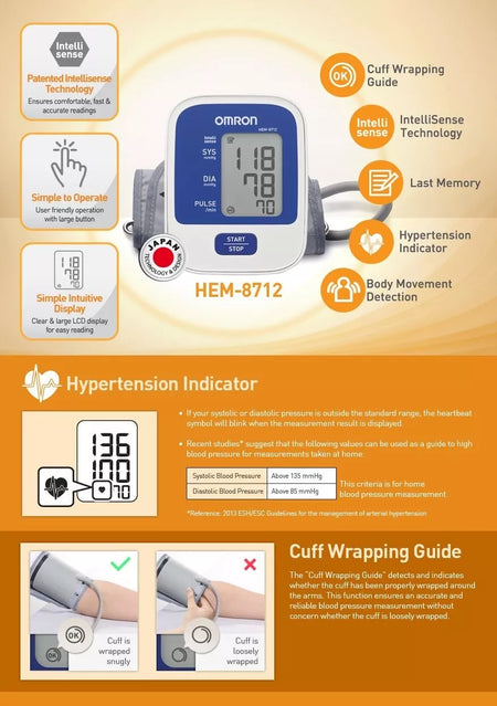 Omron 8712 White Blue Blood Pressure Monitor - New