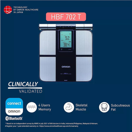 Omron HBF 702T Bluetooth Enabled Digital Body Composition Monitor - NEW