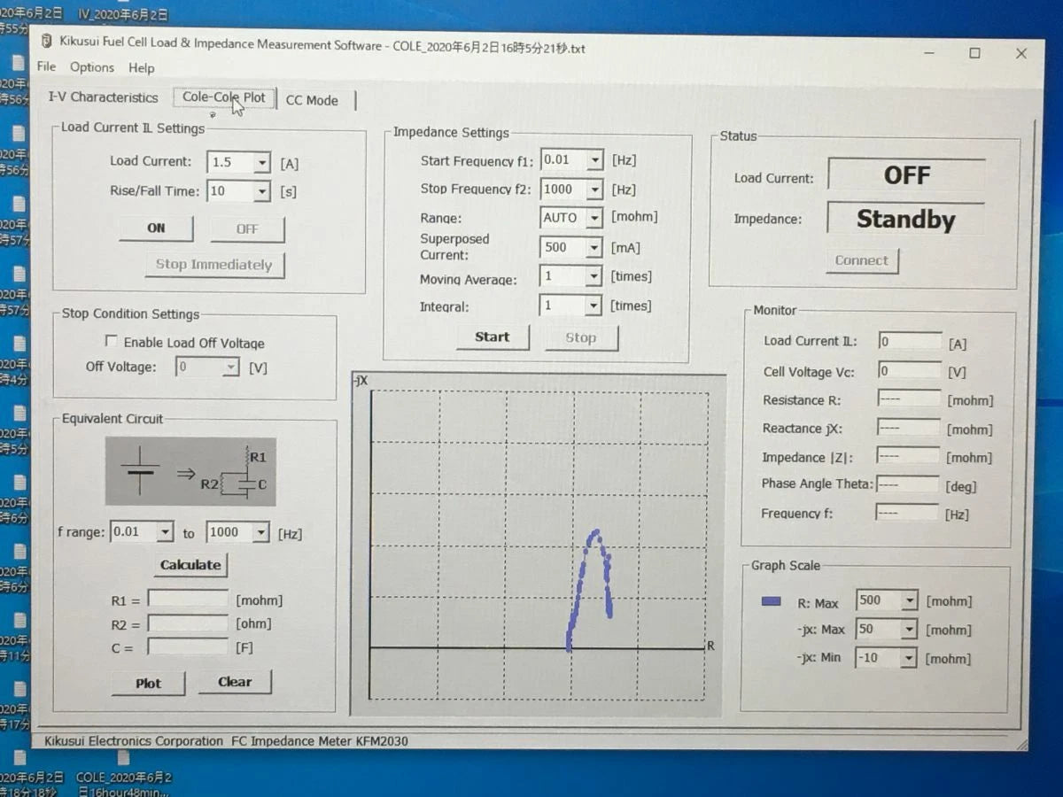 KIKUSUI KFM2030 Fuel Cell Impedance Meter Potentiostat Galvanostat Battery Test