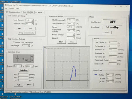 KIKUSUI KFM2030 Fuel Cell Impedance Meter Potentiostat Galvanostat Battery Test