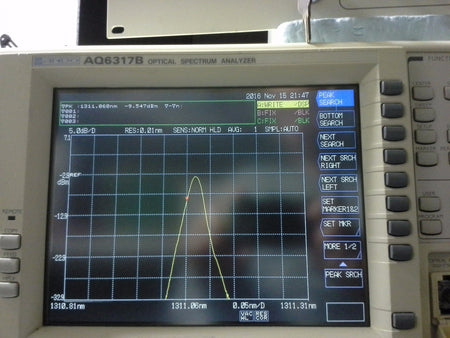 Laser Transmitter 1310nm