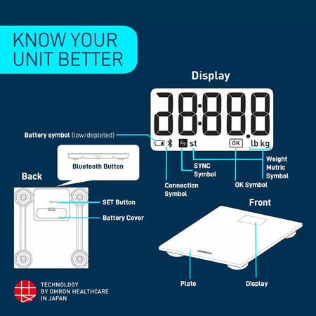 Omron HN 300T Ultra-Thin Bluetooth Digital Weight Scale for Home Use