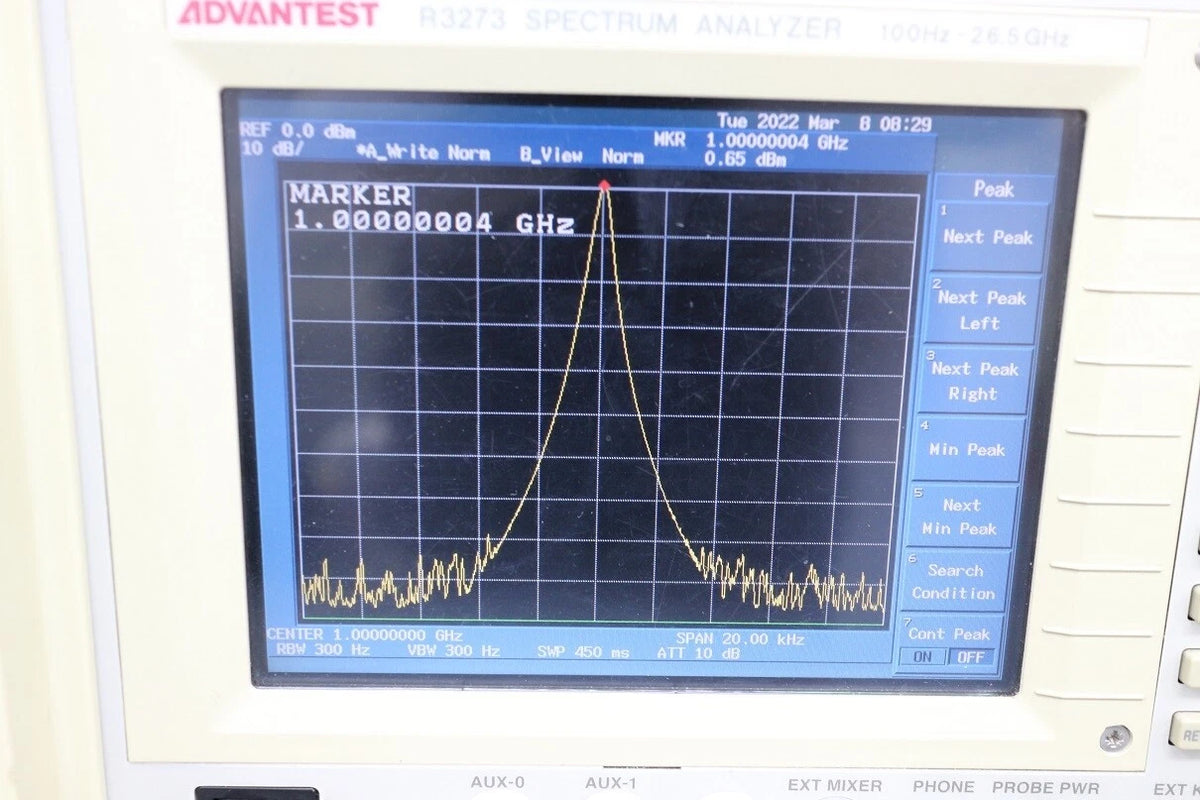 Rohde&Schwartz SMHU 0.1-4320MHz Signal Generator