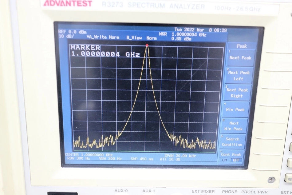 Rohde&Schwartz SMHU 0.1-4320MHz Signal Generator