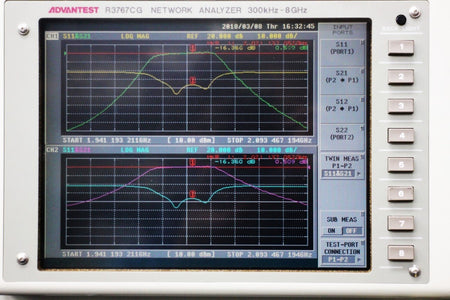Advantest R3767CG /11 Network Analyzer