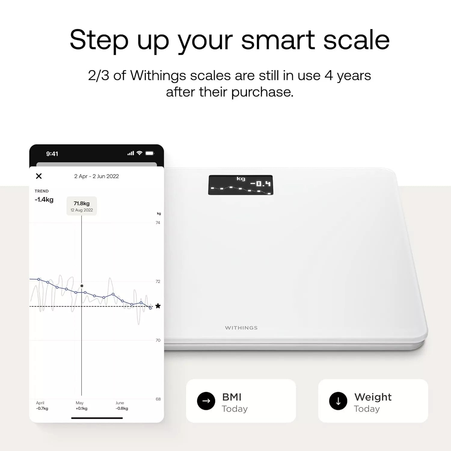 Withings Body Digital Wi-Fi Smart Scale with BMI, Pregnancy Tracker & Baby Mode