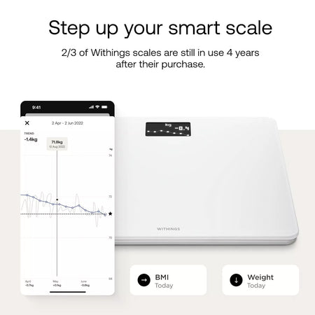Withings Body Digital Wi-Fi Smart Scale with BMI, Pregnancy Tracker & Baby Mode