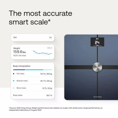 Withings Body+ Wi-Fi Smart Bathroom Scale for Body Fat, Weight Loss & Composition
