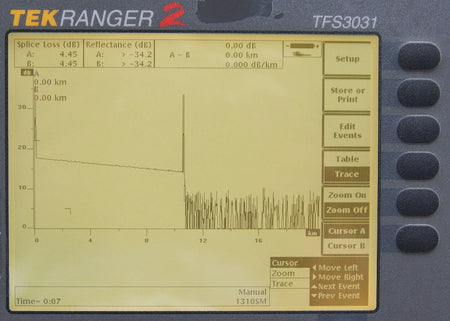 Tektronix TFS3031 Tekranger Fiber Optic OTDR with Options 03 04 11 1S 24 34