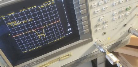 Notch Filter for 2 GHz - K&L Microwave