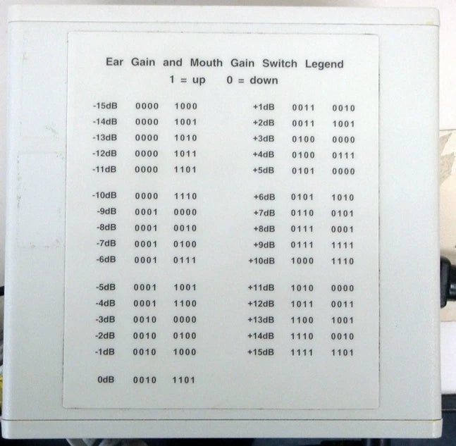 Agilent J1996A VQT Phone Interface with accessory