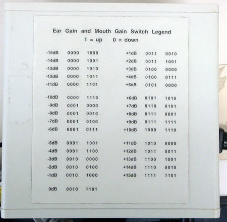 Agilent J1996A VQT Phone Interface with accessory