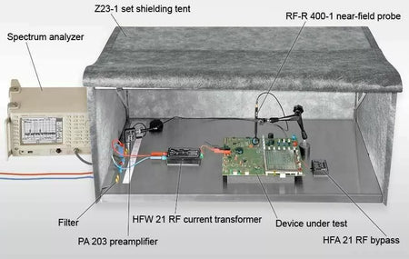 Langer EMV ESA1 Set Emission Development System 1GHz (EMC Tools and Probes) - XG eqpt
