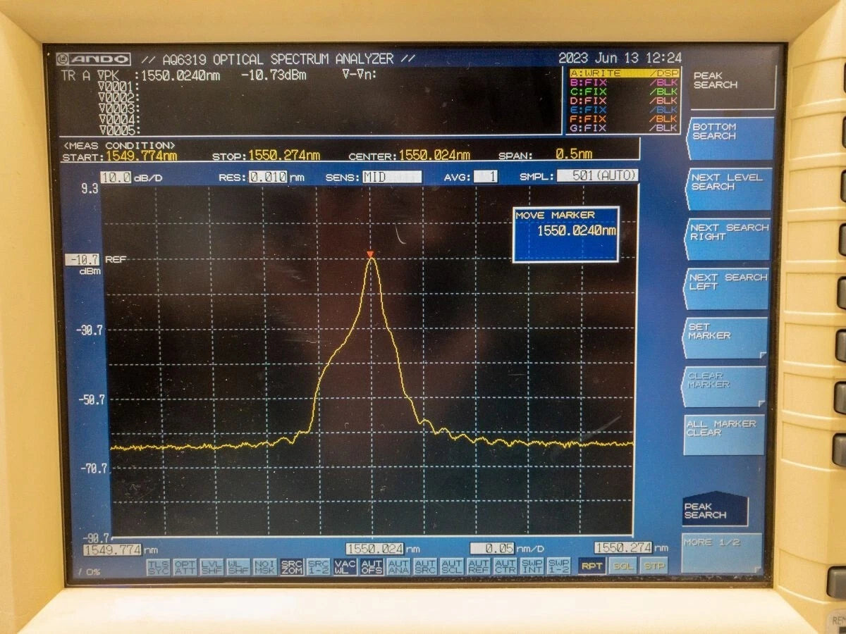 Yokogawa AQ6319 600-1700nm Optical Spectrum Analyzer