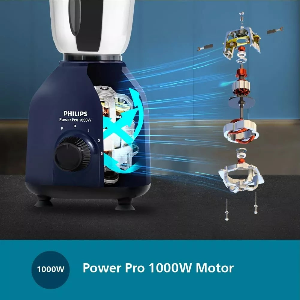 Philips Mixer Grinder HL7714 with 1000W PowerPro Motor and 4 Jars - Azure Blue