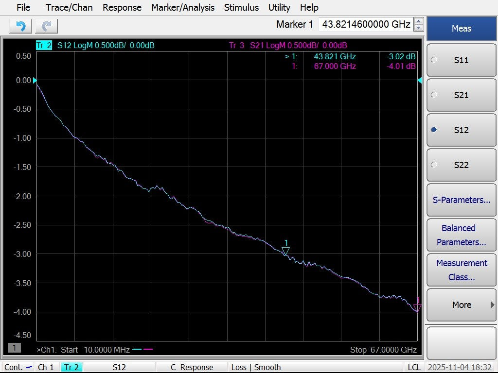 1.85mm Cable by Keysight