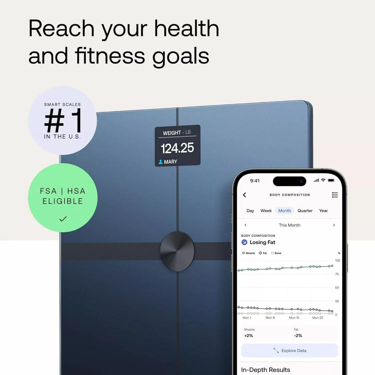 Withings Body Smart Scale - Wi-Fi Bluetooth for Weight, Fat, BMI & Body Composition