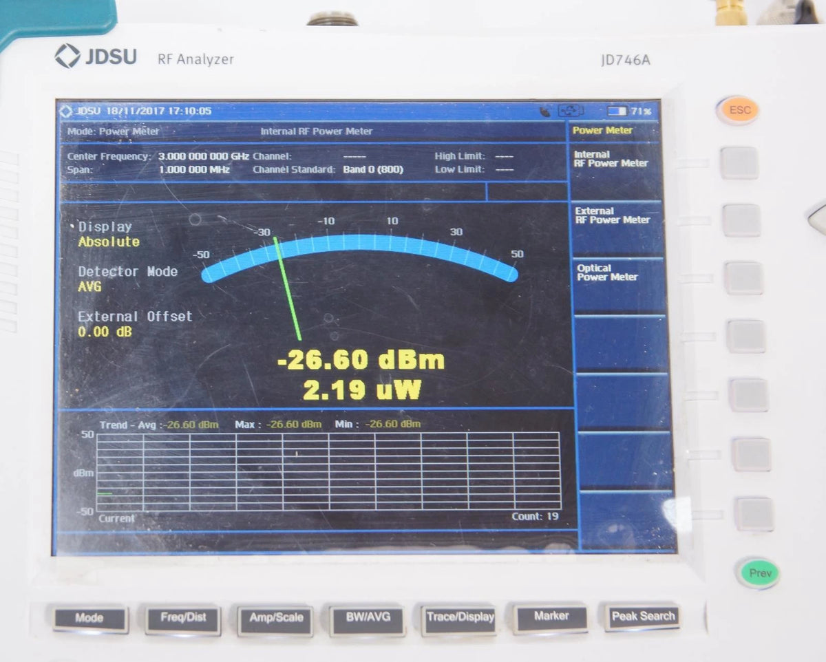JDSU JD746A 4GHz Spectrum Analyzer / Signal Generator / Optical Power Meter