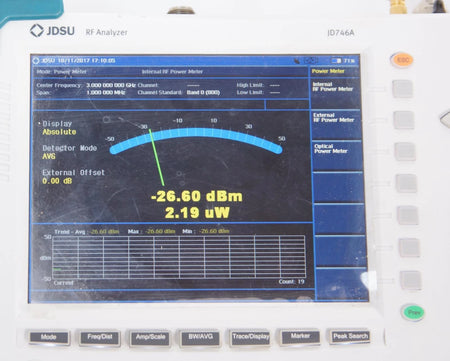 JDSU JD746A 4GHz Spectrum Analyzer / Signal Generator / Optical Power Meter